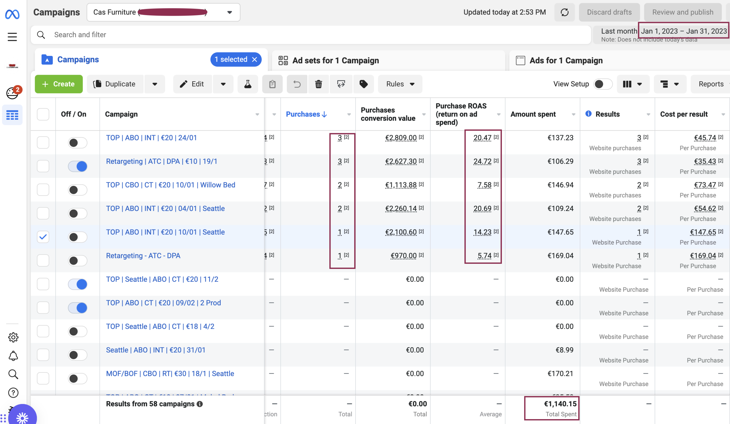 FB-Ads-KPIs-scaled.webp